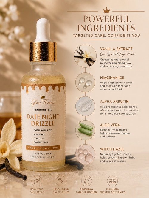 Berry Tempting - Feminine Oil