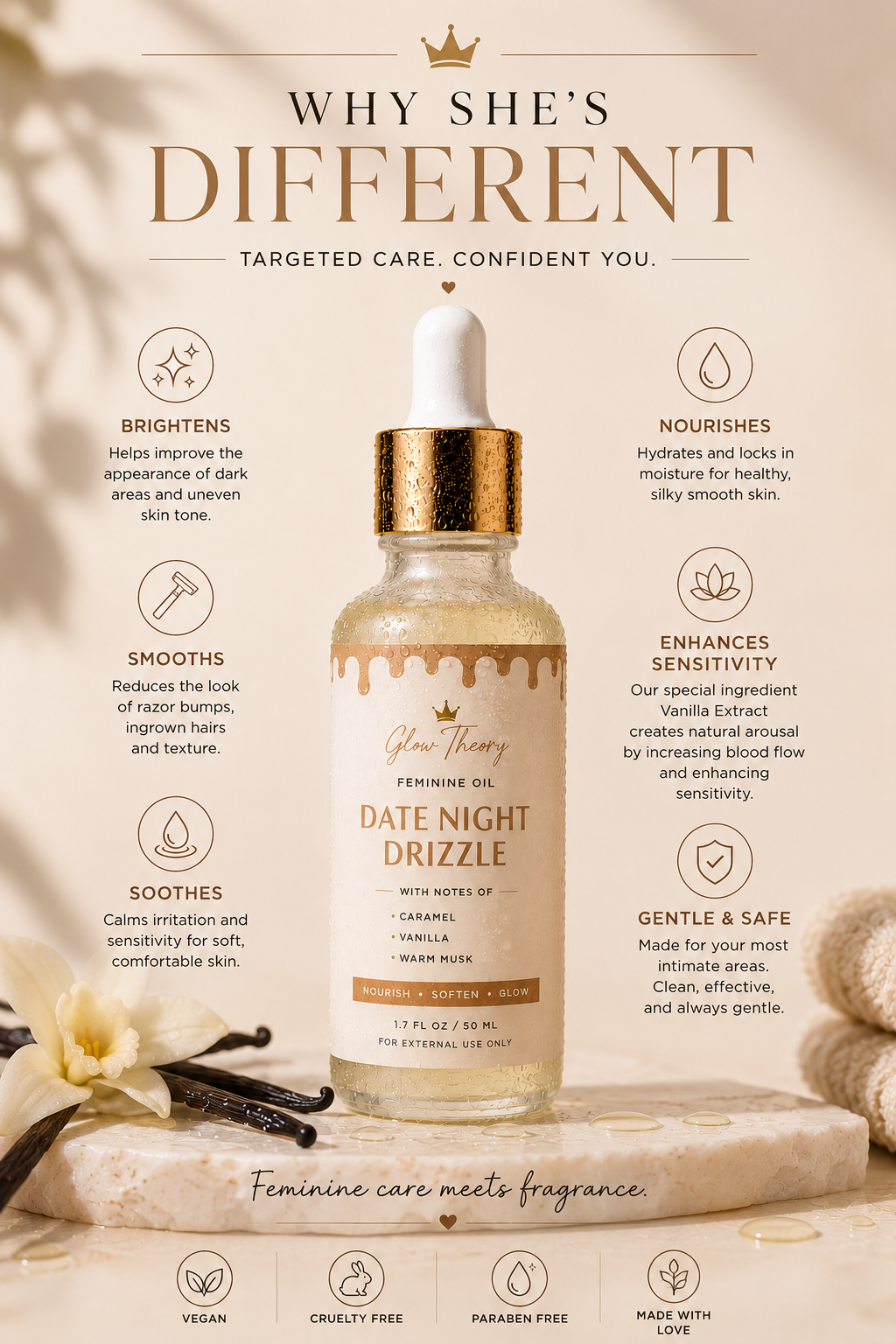 Frost Me - Feminine Oil