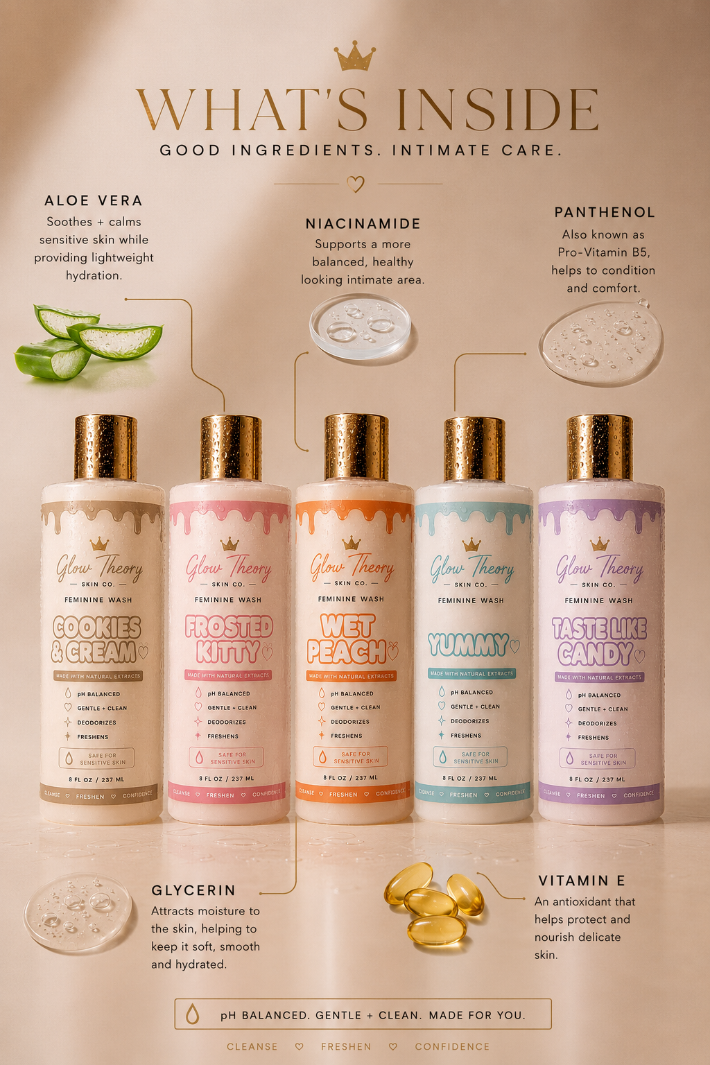 Cookies & Cream - Feminine Wash