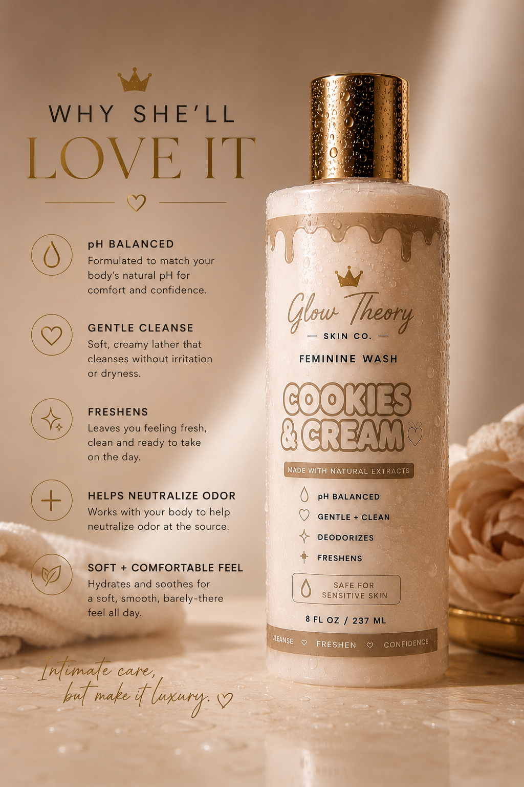 Cookies & Cream - Feminine Wash