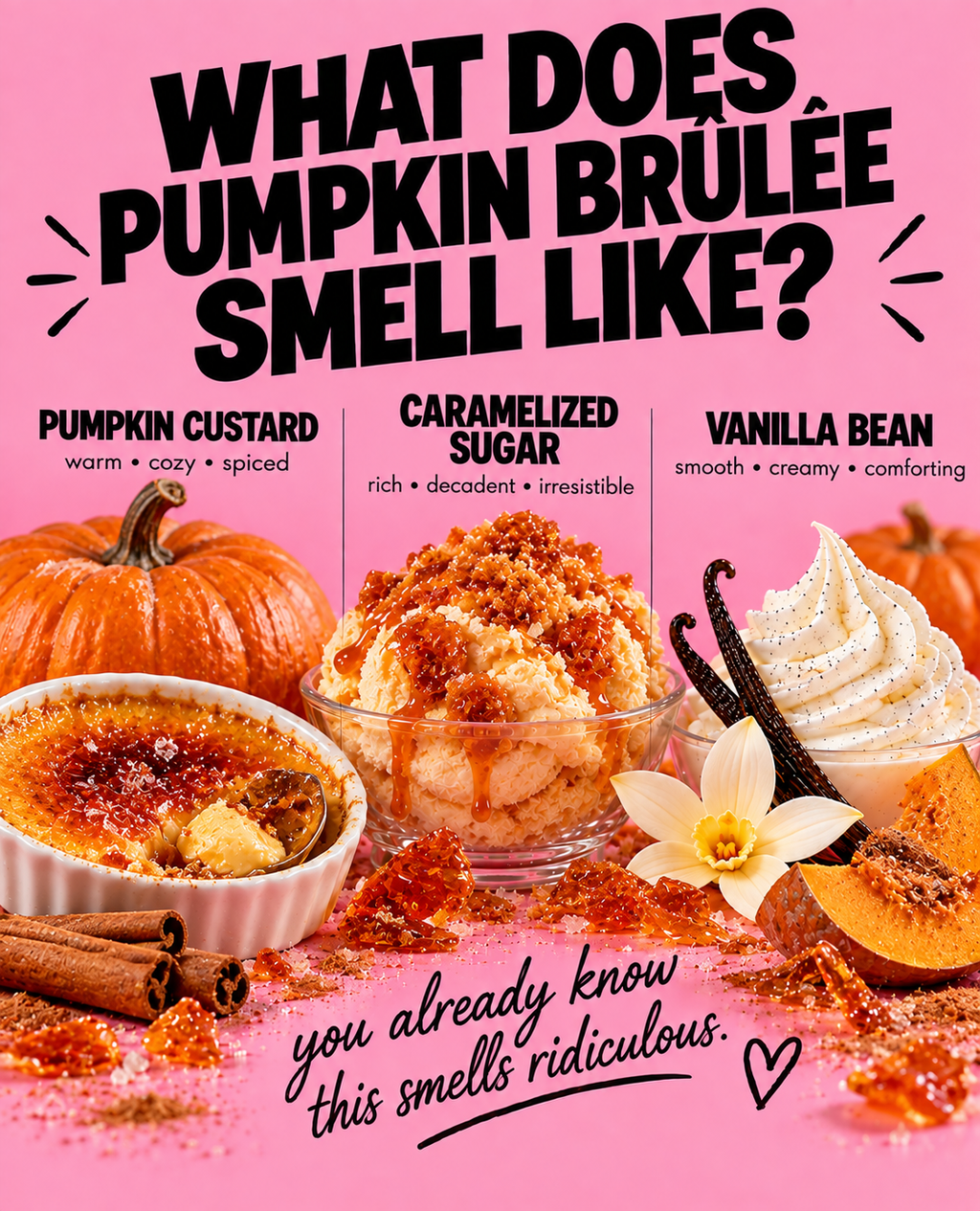 Pumpkin Brûlée- Pheromone Body Oil