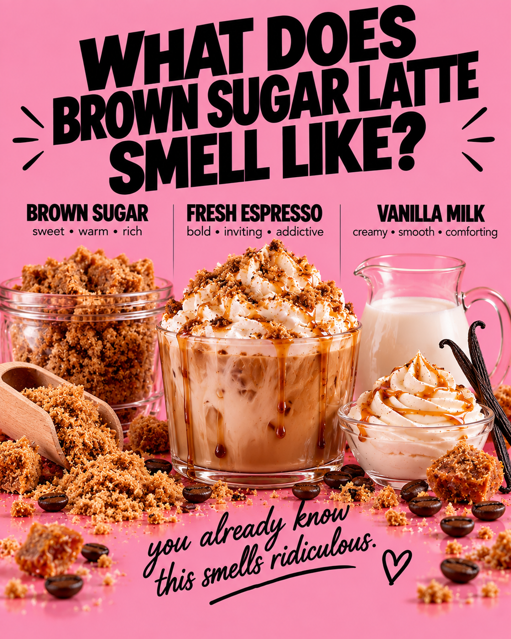 Brown Sugar Latte - Pheromone Body Oil