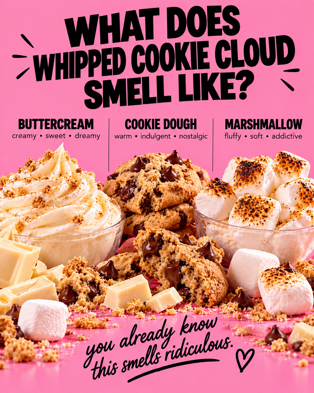 Whipped Cookie Cloud - Pheromone Body Oil