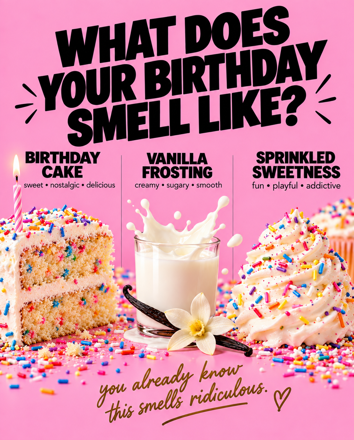 Your the Birthday - Pheromone Body Oil