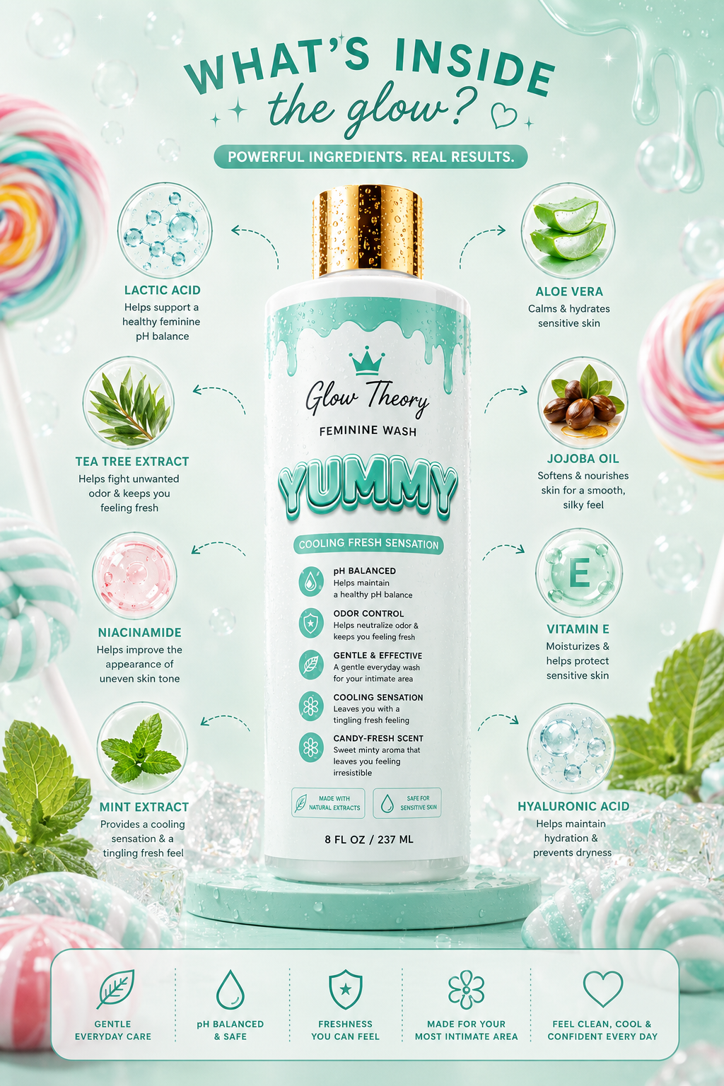 Glow Theory Yummy Cooling Fresh Sensation Feminine Wash